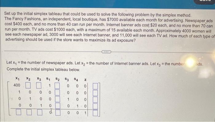 Set up the initial simplex tableau that could be used to solve the following problem by the simplex method.
The Fancy Fashion