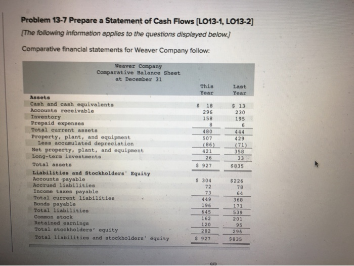 Solved Problem 13-7 Prepare a Statement of Cash Flows | Chegg.com