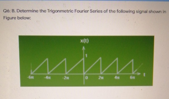 Solved Determine the Trigonometric Fourier Series of the | Chegg.com
