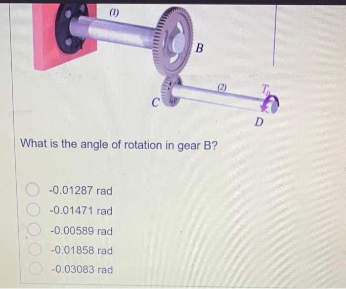 Solved The system of shafts and gears shown in the figure is | Chegg.com