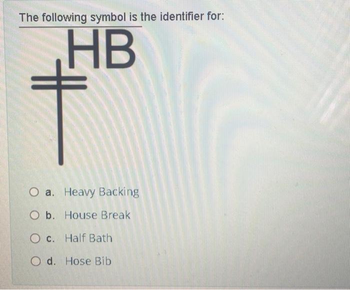 Solved The Element Shown In The Picture Below Is A Sliding 8405