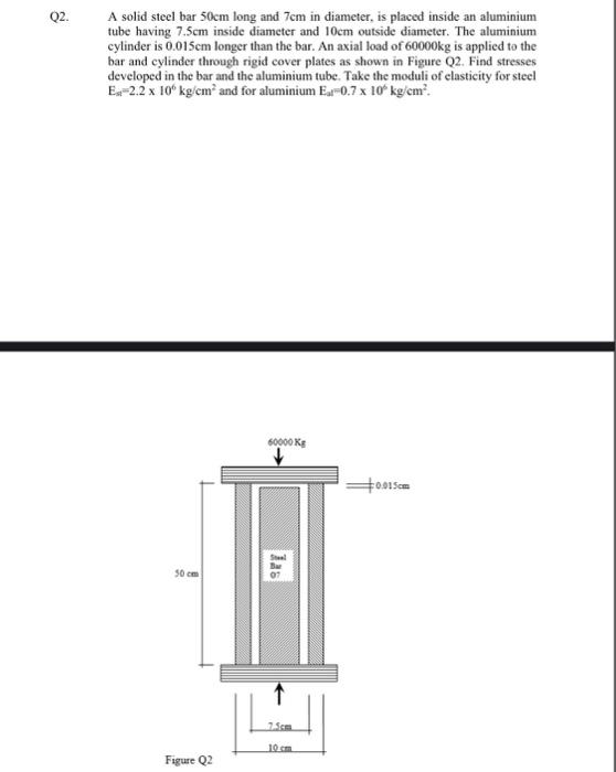 Solved A solid steel bar 50 cm long and 7 cm in diameter, is | Chegg.com