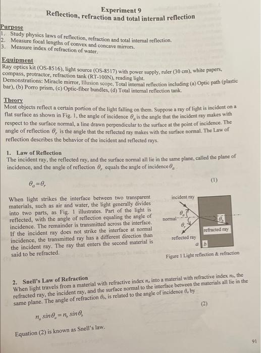 Solved Experiment 9 Reflection, refraction and total | Chegg.com