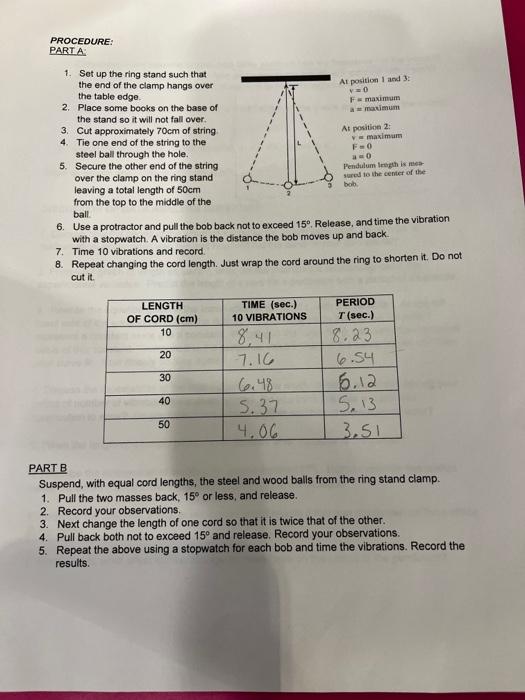 OBJECTIVE; to investigate simple harmonic motion of a | Chegg.com
