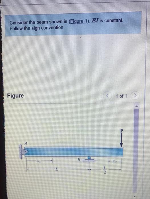 Solved Consider the beam shown in (Figure 1) EI is constant | Chegg.com