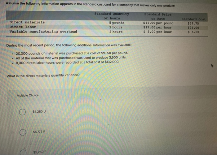 Solved Assume That A Company Provided The Following Cost | Chegg.com