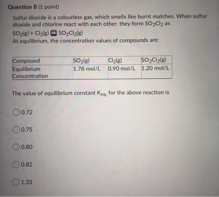 Solved Question 8 (1 point) Sulfur dioxide is a colourless | Chegg.com