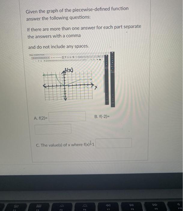Solved Given the graph of the piecewise-defined function | Chegg.com