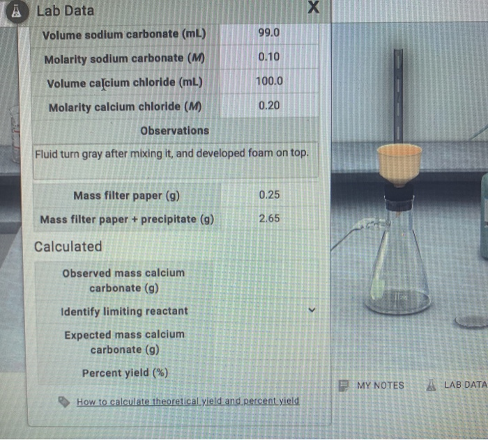 Solved A Lab Data Х Volume Sodium Carbonate Ml 99 0