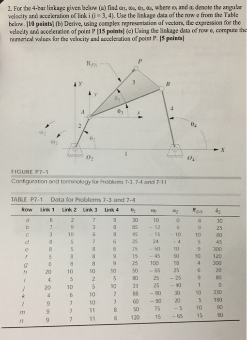 Solved 2. For the 4bar linkage given below (a) find os, 04,