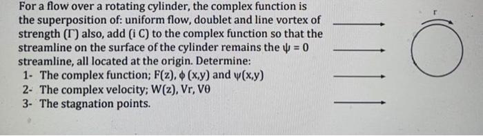 Solved For a flow over a rotating cylinder, the complex | Chegg.com