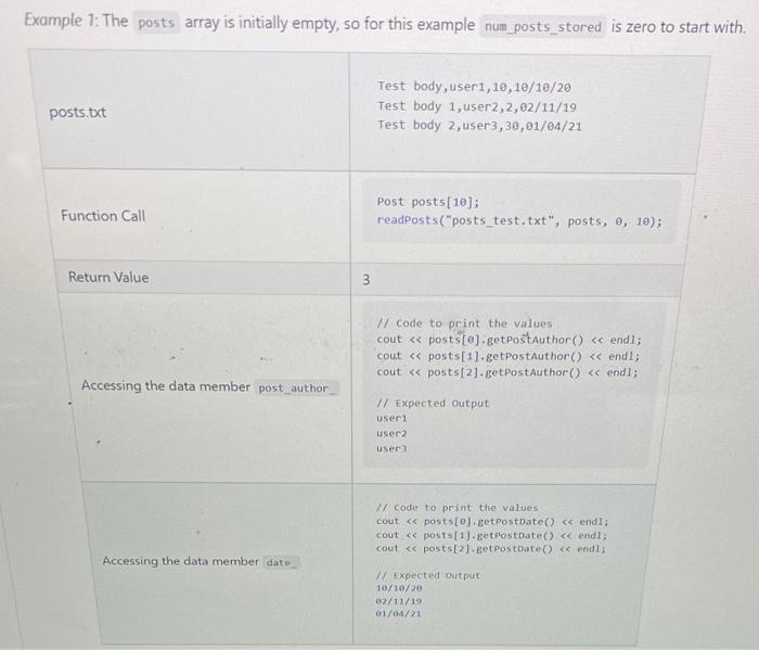 Solved In C++ as simple as possible Can't use Stringstream
