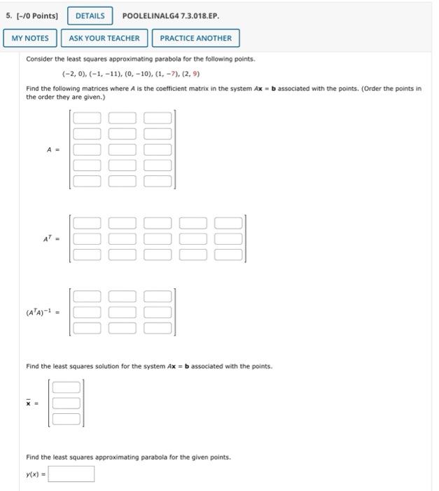 Solved Consider the least squares approximating parabola for | Chegg.com