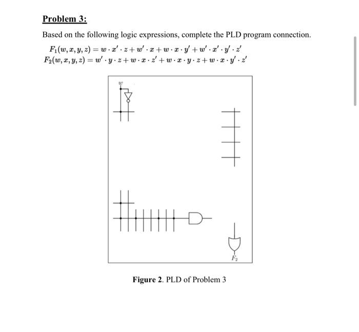 Solved Problem 3: Based on the following logic expressions, | Chegg.com