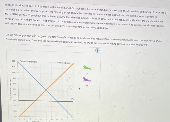 Suppose Honduras is open to free trade in the world market for soybeans. Because of Hondurass small size, the demand for and