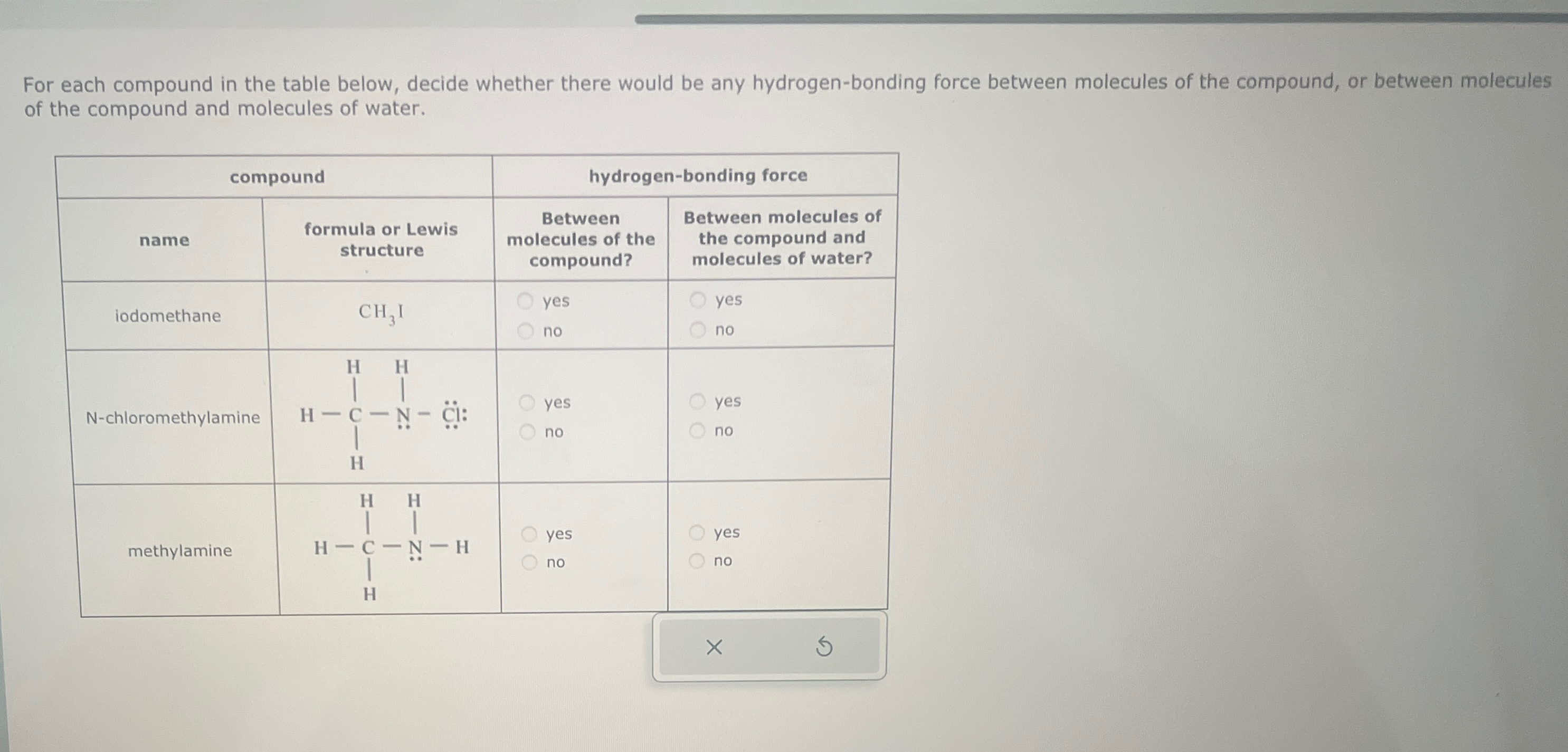 Solved For each compound in the table below, decide whether | Chegg.com