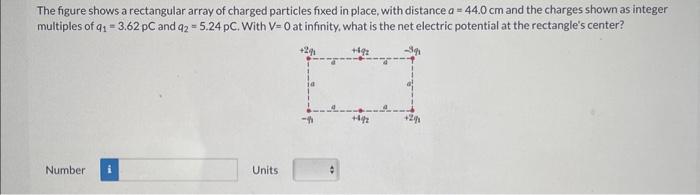 Solved The figure shows a rectangular array of charged | Chegg.com
