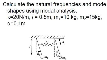Calculate the natural frequencies and mode shapes | Chegg.com