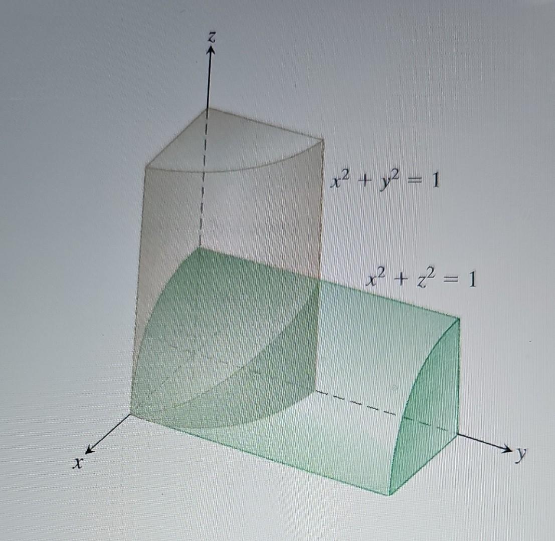 Solved Set Up A Double Integral In Polar Coordinates That