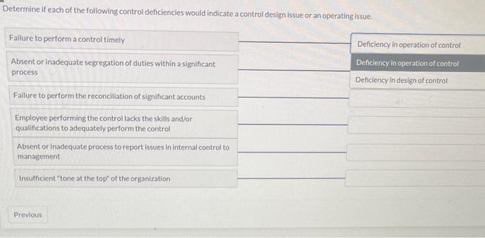 Solved Determine if each of the following control | Chegg.com