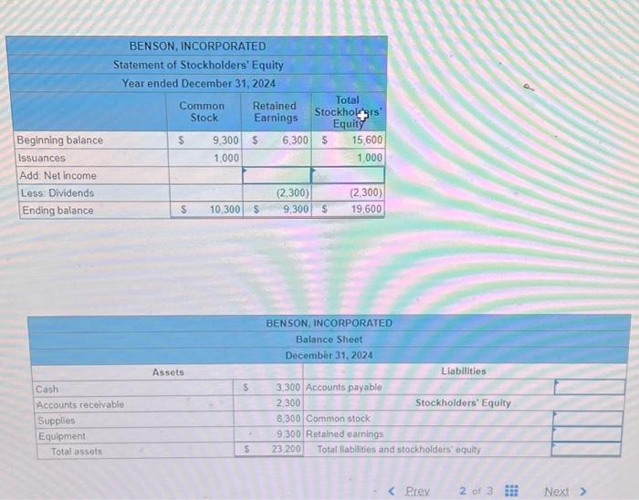 Solved Below are financial statements for Benson,