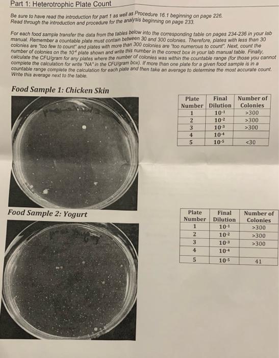 Solved Part 1 Heterotrophic Plate Count Be sure to have