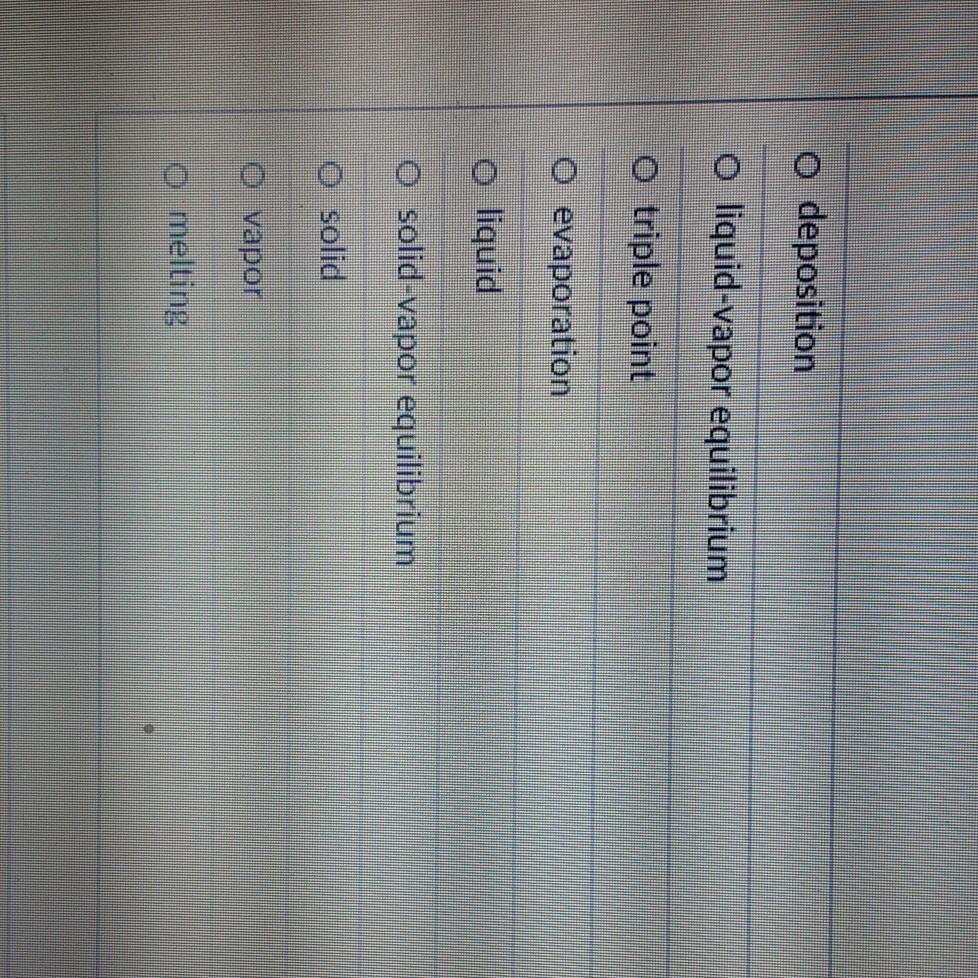 Solved Consider the phase diagram shown below. What does the | Chegg.com