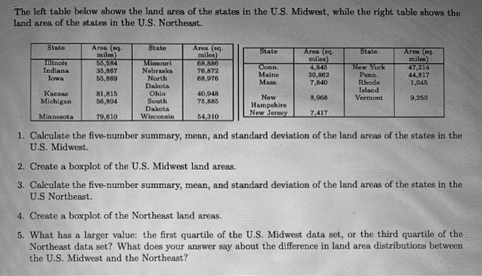 Solved The left table below shows the land area of the | Chegg.com