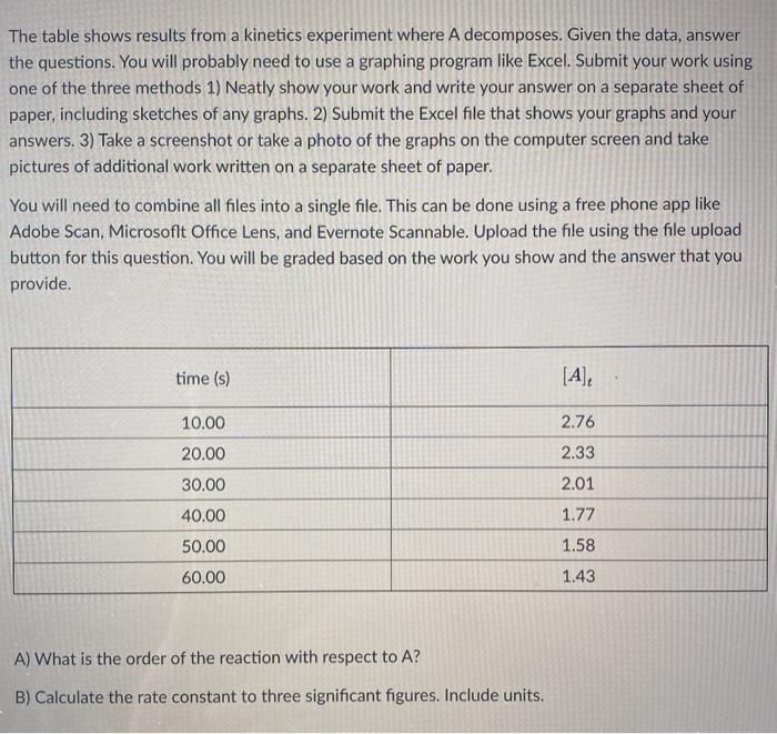 Solved The table shows results from a experiment