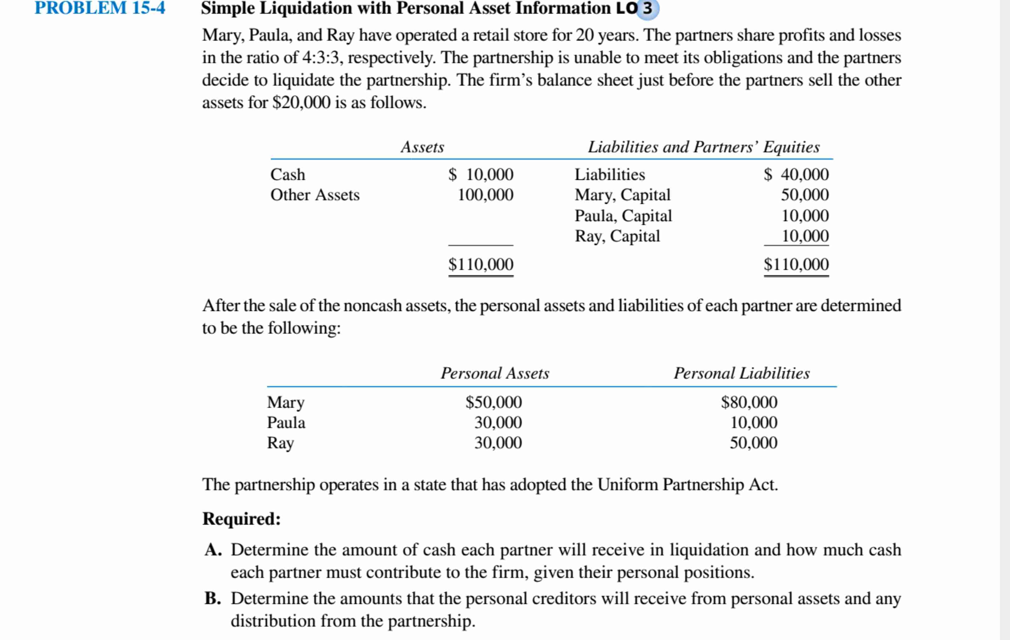 PROBLEM 15-4 ﻿Simple Liquidation with Personal Asset | Chegg.com