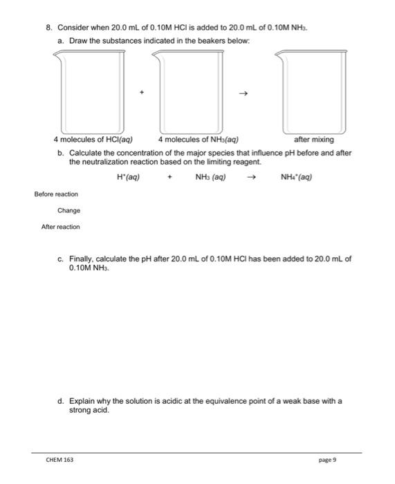 Solved This is an example of the titration halfway to the