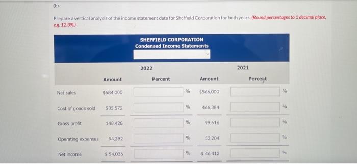 Solved Here are the comparative condensed income statements | Chegg.com