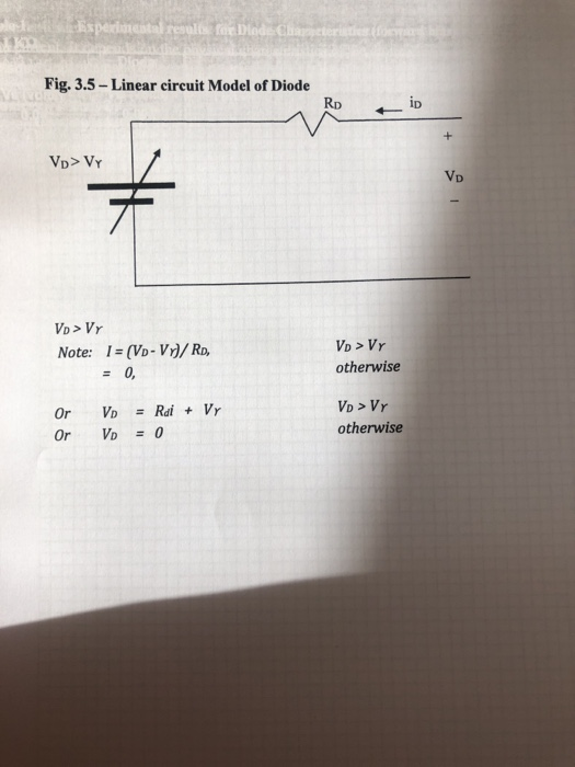 Solved 3. Diode Characteristics And Modeling The | Chegg.com