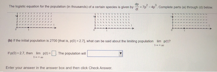 Solved The logistic equation for the population (in | Chegg.com