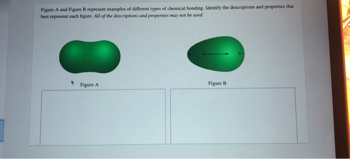 Solved Figure A And Figure B Represent Examples Of Different | Chegg.com