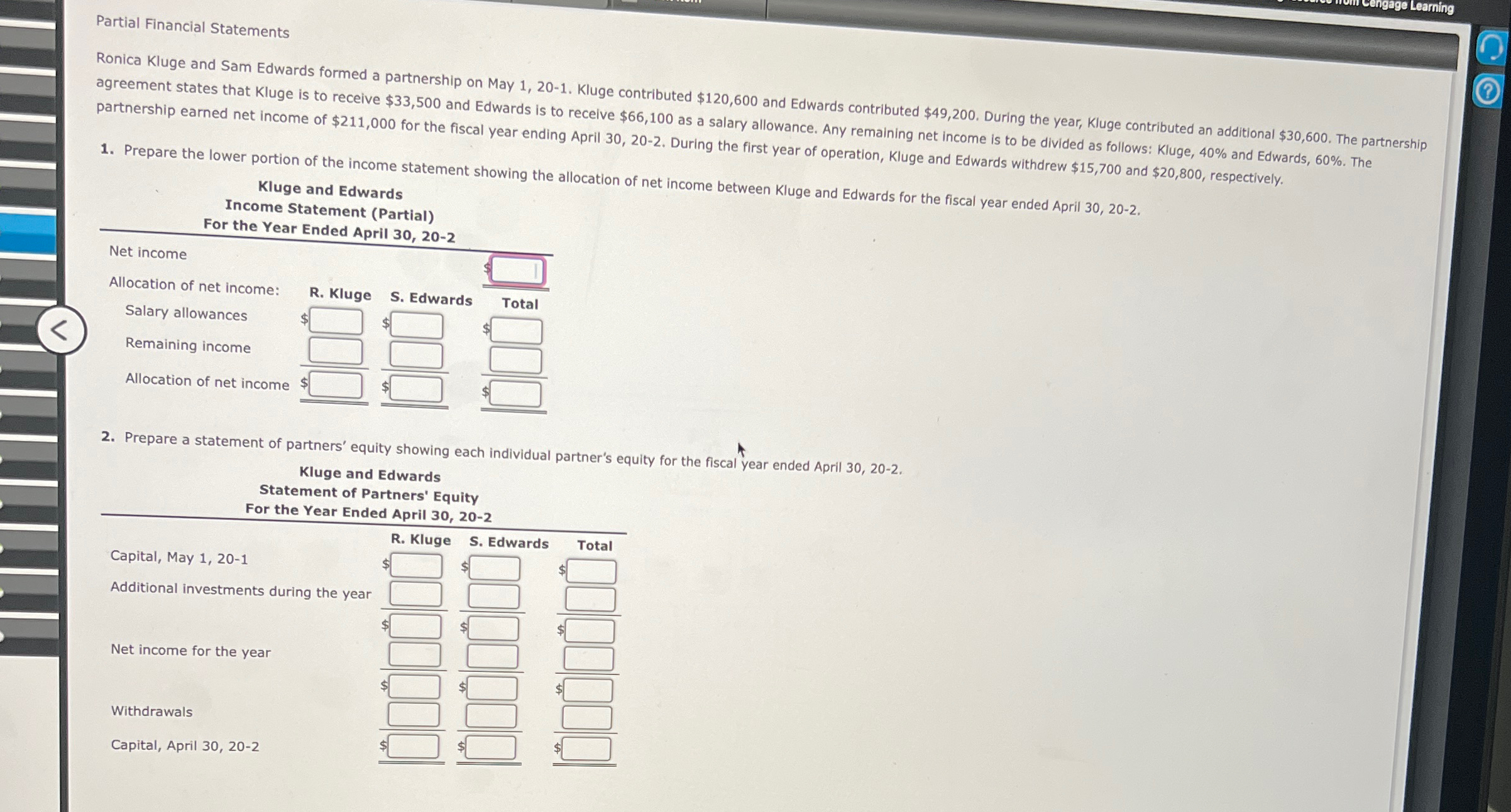 Solved Partial Financial Statements partnership earned net | Chegg.com