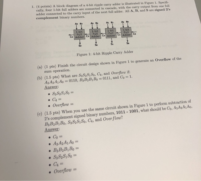 Solved 1. (4 Points) A Block Diagram Of A 4-bit Ripple Carry | Chegg.com
