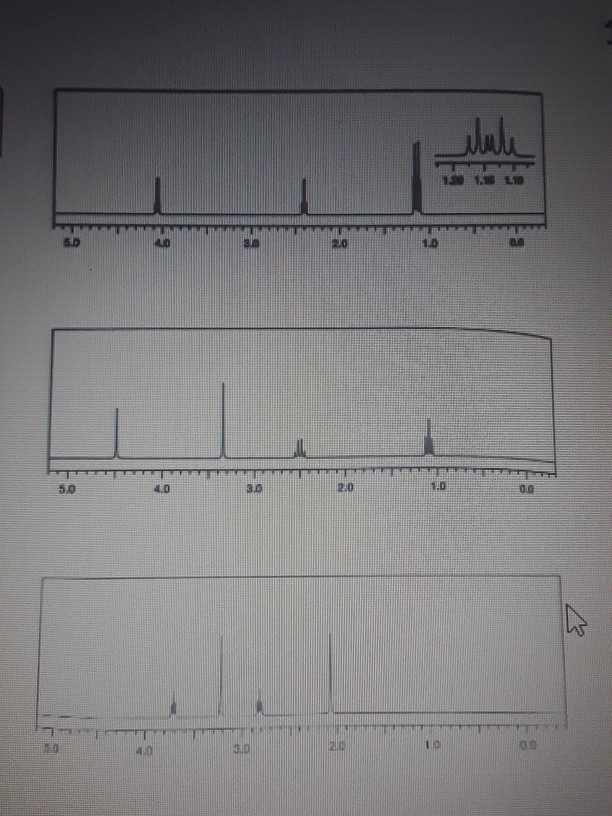 Solved Match each compound with one of the following 1 H NMR | Chegg.com