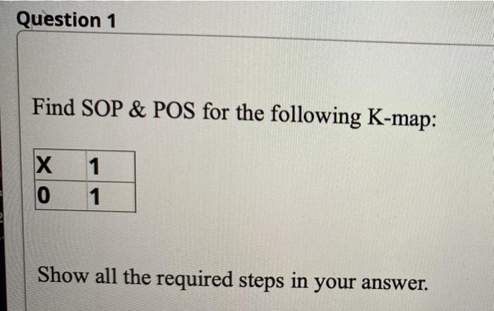 Solved Question 1 Find SOP & POS for the following K-map: Х | Chegg.com