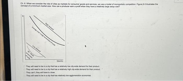 Why We Need Market Cities