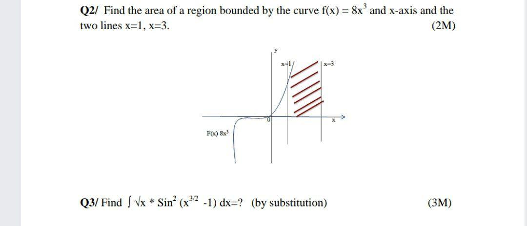 Solved Q2/ Find the area of a region bounded by the curve | Chegg.com