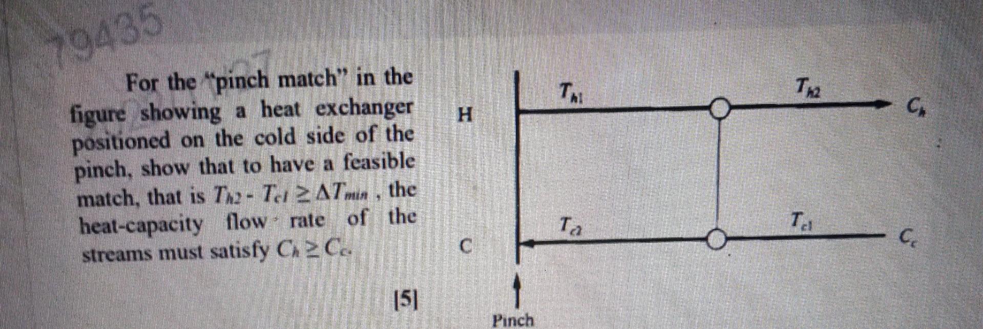 Solved For The "pinch Match" In The Figure Showing A Heat | Chegg.com