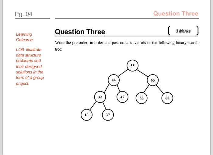 Solved Write the pre-order, in-order and post-order | Chegg.com