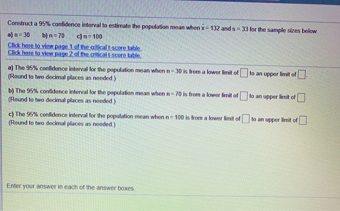 Solved Construct a 95% confidence interval to estimate the | Chegg.com