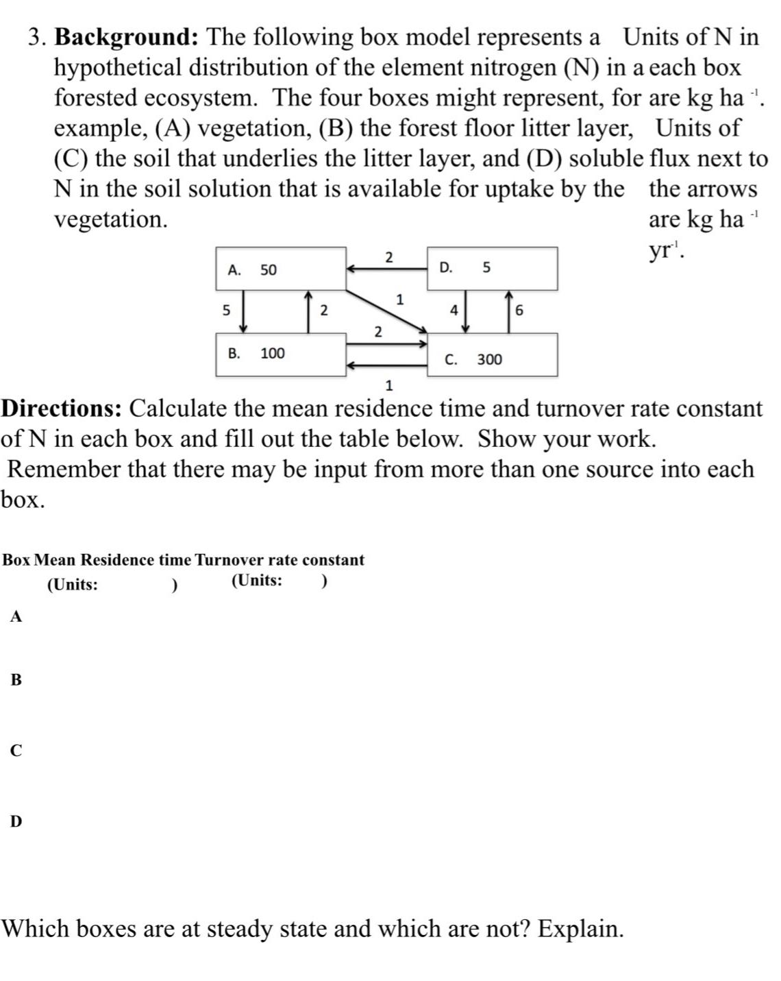 Solved Background: The following box model represents a | Chegg.com