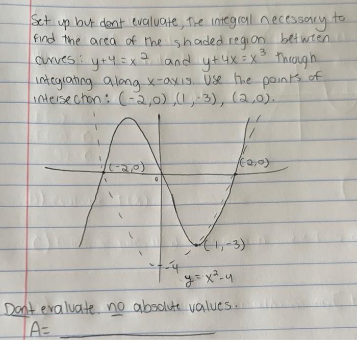 Solved find area using the given graph. show all work and do | Chegg.com