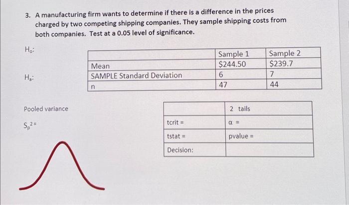 Solved 3. A manufacturing firm wants to determine if there | Chegg.com