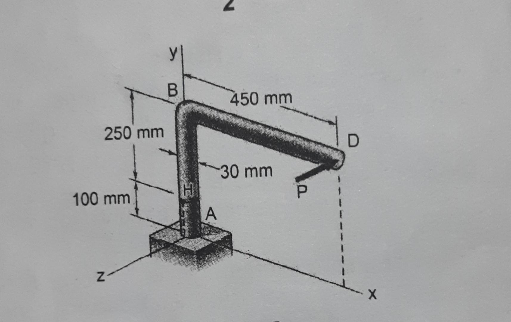 Solved Horizontal Force P N Magnitude Applied To End D Chegg Com