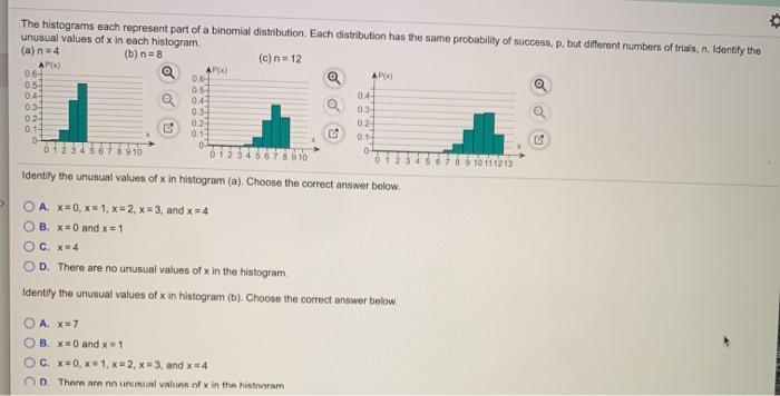 Solved 0 4 Os 04 03 01 0 0 Os The Histograms Each Repres Chegg Com