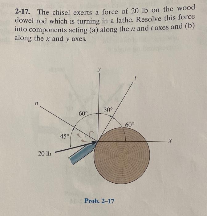 Solved 2-17. The chisel exerts a force of 20 lb on the wood | Chegg.com